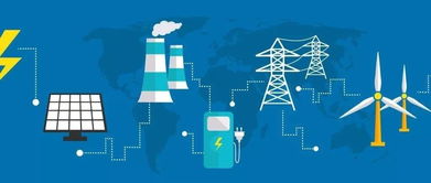 配電網(wǎng) 三型兩網(wǎng)建設(shè)主戰(zhàn)場(chǎng)下的網(wǎng)絡(luò)與信息安全軟件開發(fā)